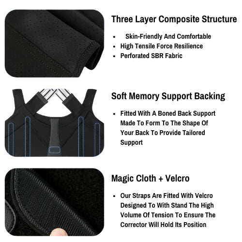 Posture Corrector